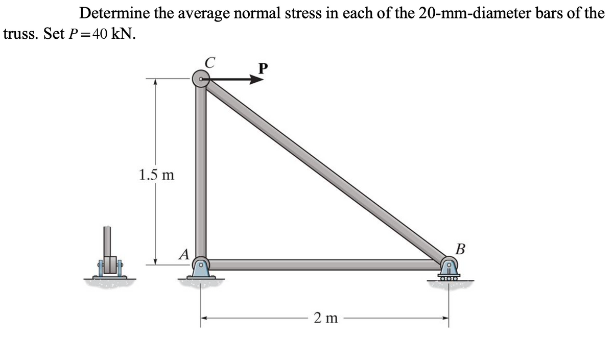 Determine the average normal stress in each of the 20-mm-diameter bars of the
truss. Set P=40 kN.
1.5 m
A
В
2 m
