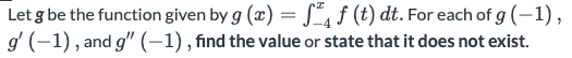 Let g be the function given by g (x) = S1 ƒ (t) dt. For each of g (-1),
g' (-1) , and g" (-1), find the value or state that it does not exist.
