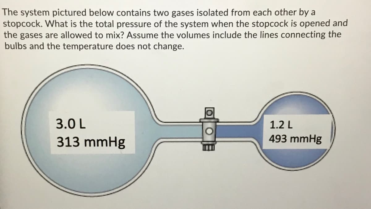 The system pictured below contains two gases isolated from each other by a
stopcock. What is the total pressure of the system when the stopcock is opened and
the gases are allowed to mix? Assume the volumes include the lines connecting the
bulbs and the temperature does not change.
3.0 L
1.2 L
313 mmHg
493 mmHg
OOE
