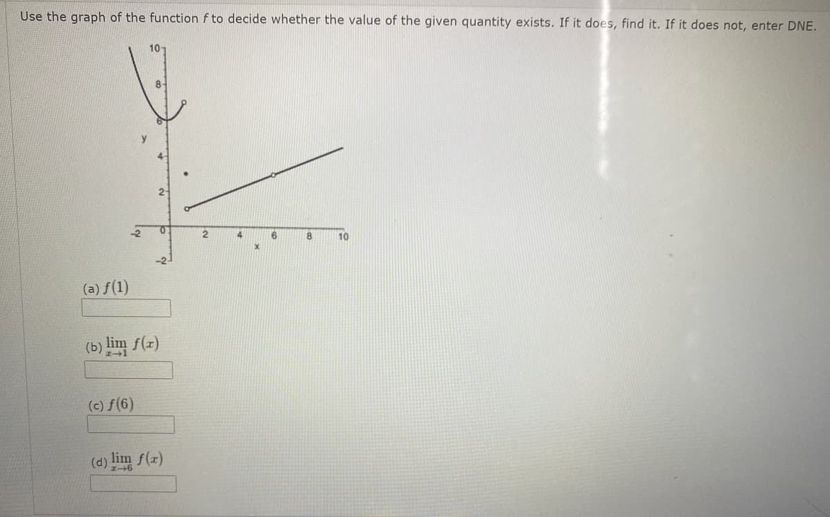 Use the graph of the function f to decide whether the value of the given quantity exists. If it does, find it. If it does not, enter DNE.
(a) f(1)
101
(c) f(6)
8-
2-
(b) lim f(x)
0
(d) lim f(x)
2
8
10