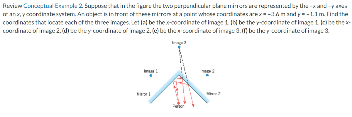 Review Conceptual Example 2. Suppose that in the figure the two perpendicular plane mirrors are represented by the -x and -y axes
of an x, y coordinate system. An object is in front of these mirrors at a point whose coordinates are x = -3.6 m and y = -1.1 m. Find the
coordinates that locate each of the three images. Let (a) be the x-coordinate of image 1, (b) be the y-coordinate of image 1, (c) be the x-
coordinate of image 2, (d) be the y-coordinate of image 2, (e) be the x-coordinate of image 3, (f) be the y-coordinate of image 3.
Image 1
Mirror 1
Image 3
Person
Image 2
●
Mirror 2