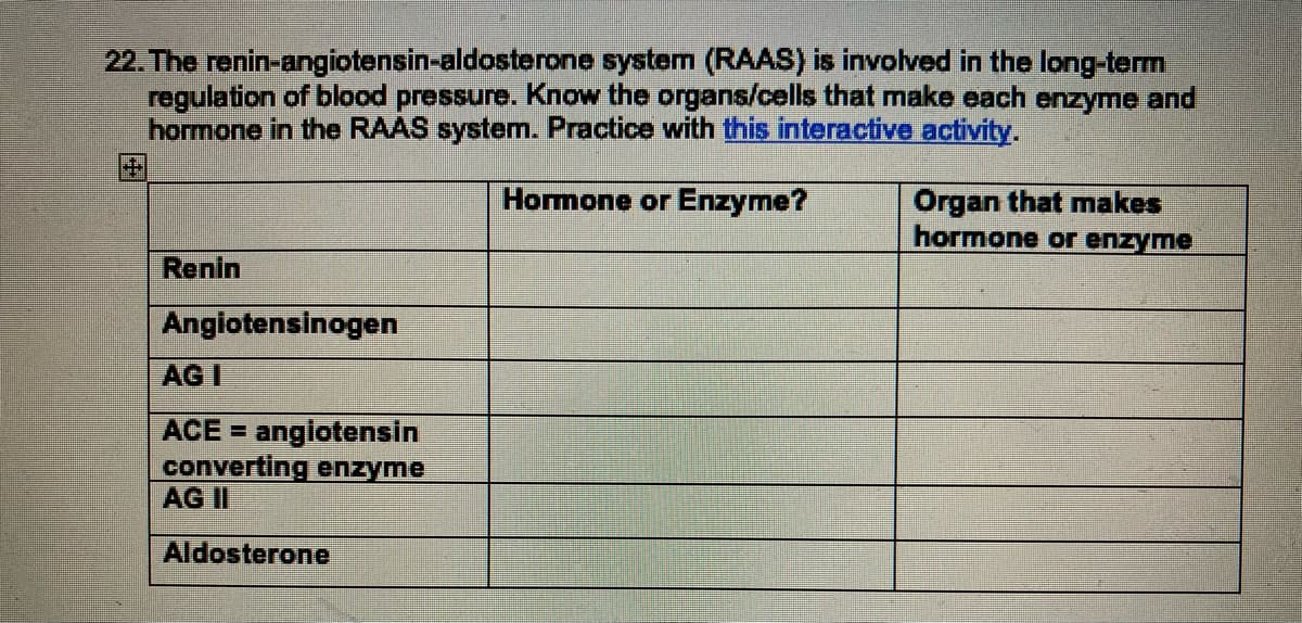 22. The renin-angiotensin-aldosterone system (RAAS) is involved in the long-term
regulation of blood pressure. Know the organs/cells that make each enzyme and
hormone in the RAAS system. Practice with this interactive activity.
Hormone or Enzyme?
Renin
Angiotensinogen
AGI
ACE= angiotensin
converting enzyme
AG II
Aldosterone
Organ that makes
hormone or enzyme