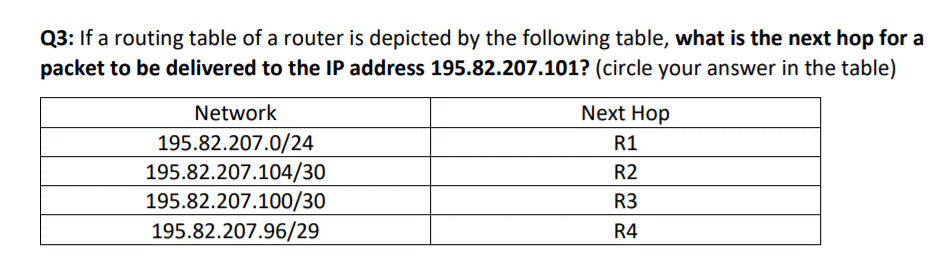 Q3: If a routing table of a router is depicted by the following table, what is the next hop for a
packet to be delivered to the IP address 195.82.207.101? (circle your answer in the table)
Network
Next Hop
195.82.207.0/24
195.82.207.104/30
195.82.207.100/30
195.82.207.96/29
R1
R2
R3
R4
