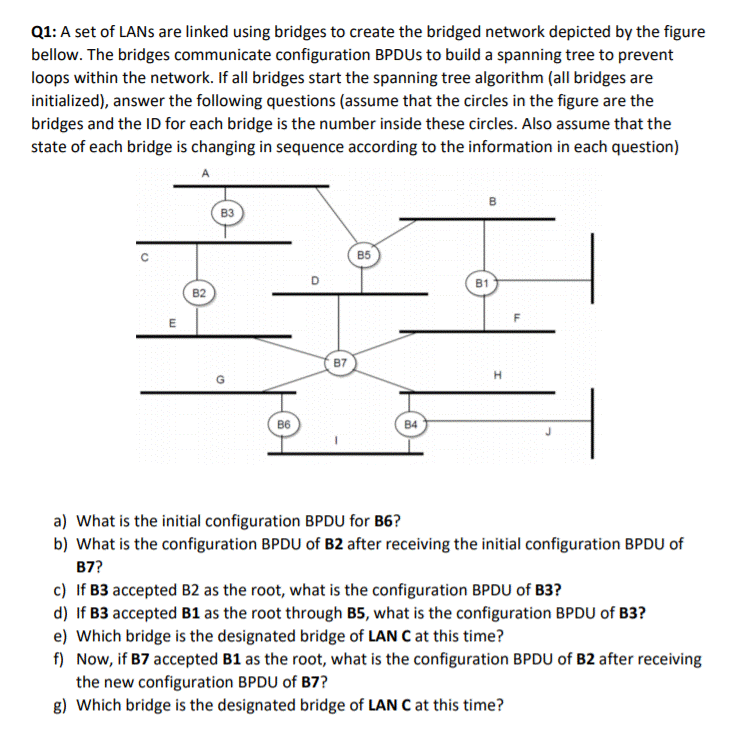 Q1: A set of LANS are linked using bridges to create the bridged network depicted by the figure
bellow. The bridges communicate configuration BPDUS to build a spanning tree to prevent
loops within the network. If all bridges start the spanning tree algorithm (all bridges are
initialized), answer the following questions (assume that the circles in the figure are the
bridges and the ID for each bridge is the number inside these circles. Also assume that the
state of each bridge is changing in sequence according to the information in each question)
B3
B5
B1
B2
87
G
B6
B4
a) What is the initial configuration BPDU for B6?
b) What is the configuration BPDU of B2 after receiving the initial configuration BPDU of
B7?
c) If B3 accepted B2 as the root, what is the configuration BPDU of B3?
d) If B3 accepted B1 as the root through B5, what is the configuration BPDU of B3?
e) Which bridge is the designated bridge of LAN C at this time?
f) Now, if B7 accepted B1 as the root, what is the configuration BPDU of B2 after receiving
the new configuration BPDU of B7?
g) Which bridge is the designated bridge of LAN C at this time?
