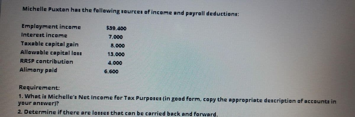 Michelle Puxton has the following Bourcer of income and payroll deductions:
Employment income
$39,400
Interest income
7,000
Taxable capital gain
Allowable capital lose
8,000
13,000
RRSP contribution
4,000
Alimony paid
6,600
Requirement:
1. What is Michelle's Net Income for Tax Purposes (in good form, copy the appropriate description of accounts in
your anewer)?
2. Determine if there are losses that can be carried back and forward.
