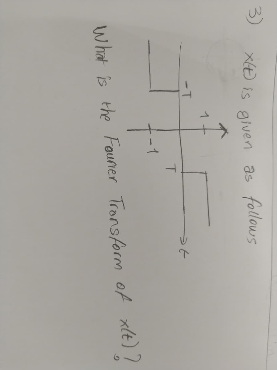 3)
XÐ is given as follows
1
-1
What is the Founer Tronsform of xlt)?
