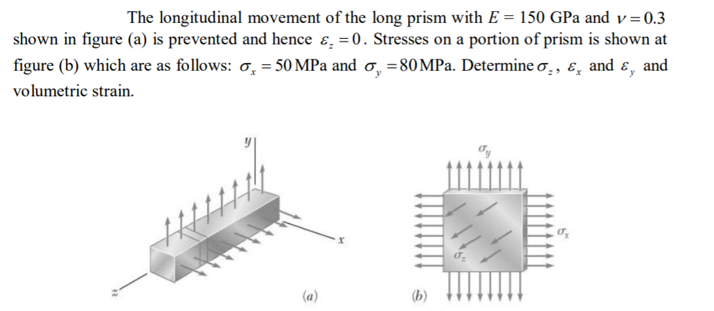 The longitudinal movement of the long prism with E = 150 GPa and v=0.3
shown in figure (a) is prevented and hence ɛ. = 0. Stresses on a portion of prism is shown at
figure (b) which are as follows: o, = 50 MPa and o, =80MP.. Determine o., ɛ, and ɛ, and
volumetric strain.
(a)
(b)
