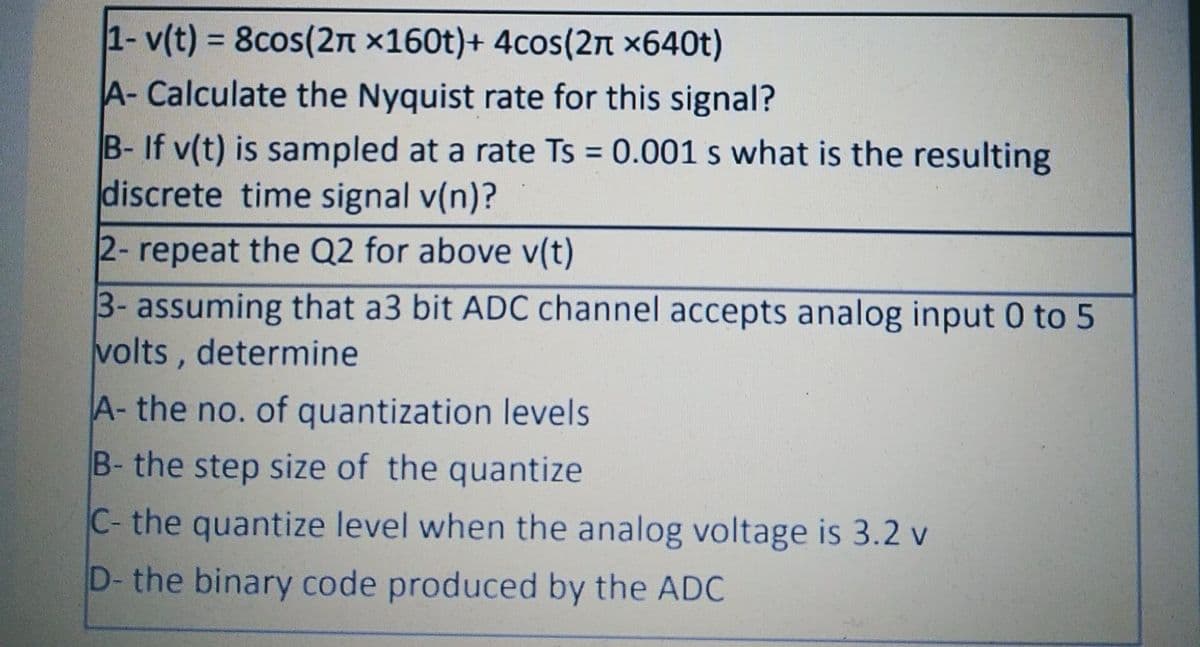 1- v(t) = 8cos(2N ×160t)+ 4cos(2n x640t)
A- Calculate the Nyquist rate for this signal?
%3D
B- If v(t) is sampled at a rate Ts = 0.001 s what is the resulting
discrete time signal v(n)?
2- repeat the Q2 for above v(t)
3- assuming that a3 bit ADC channel accepts analog input 0 to 5
volts, determine
A- the no. of quantization levels
B- the step size of the quantize
C- the quantize level when the analog voltage is 3.2 v
D- the binary code produced by the ADC
