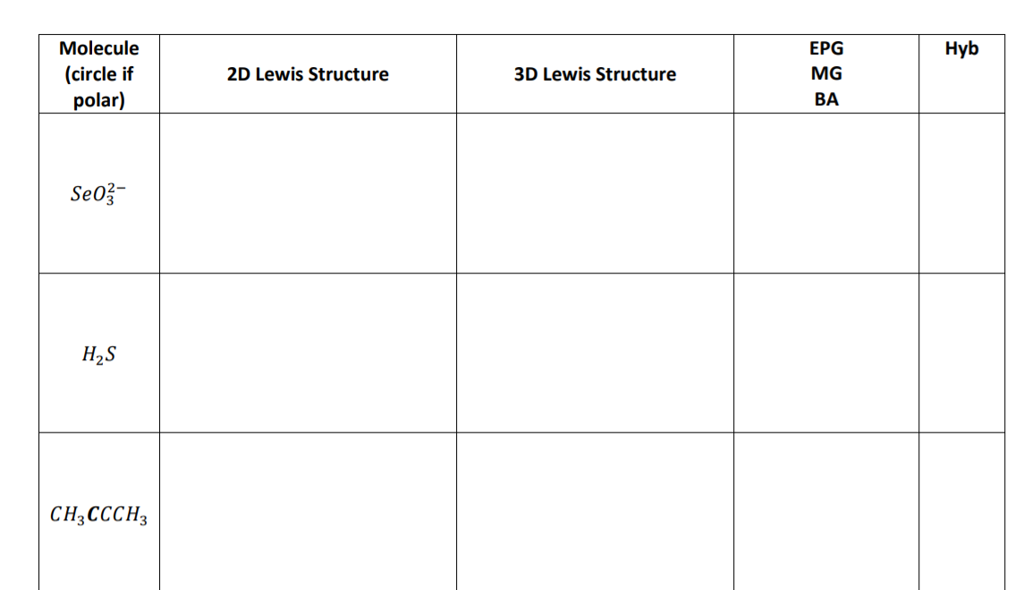 Molecule
ЕPG
Hyb
(circle if
2D Lewis Structure
3D Lewis Structure
MG
ВА
polar)
Seo?-
H2S
CH;CCCH3
