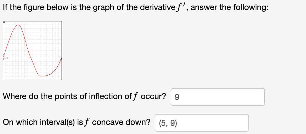 If the figure below is the graph of the derivativef', answer the following:
Where do the points of inflection off occur?
On which interval(s) is f concave down?
(5, 9)
