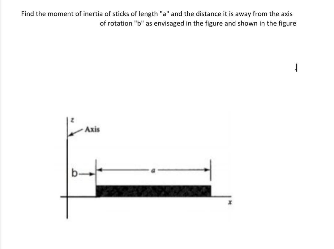 Find the moment of inertia of sticks of length "a" and the distance it is away from the axis
of rotation "b" as envisaged in the figure and shown in the figure
Axis

