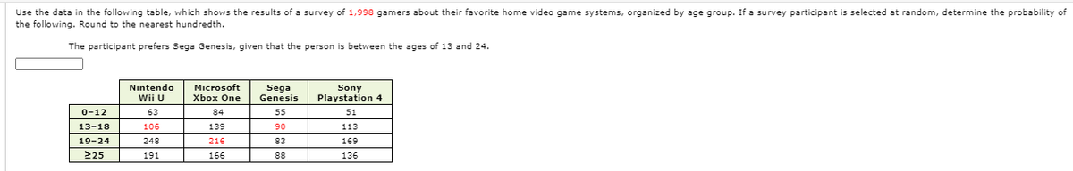Use the data in the following table, which shows the results of a survey of 1,998 gamers about their favorite home video game systems, organized by age group. If a survey participant is selected at random, determine the probability of
the following. Round to the nearest hundredth.
The participant prefers Sega Genesis, given that the person is between the ages of 13 and 24.
Microsoft
хbox One
Nintendo
Sega
Sony
Wii U
Genesis
Playstation 4
0-12
63
84
55
51
13-18
106
139
90
113
19-24
248
216
83
169
225
191
166
88
136
