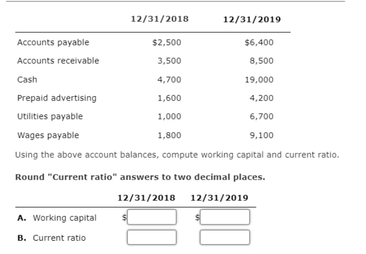 12/31/2018
12/31/2019
Accounts payable
$2,500
$6,400
Accounts receivable
3,500
8,500
Cash
4,700
19,000
Prepaid advertising
1,600
4,200
Utilities payable
1,000
6,700
Wages payable
1,800
9,100
Using the above account balances, compute working capital and current ratio.
Round "Current ratio" answers to two decimal places.
12/31/2018
12/31/2019
A. Working capital
$4
B. Current ratio
