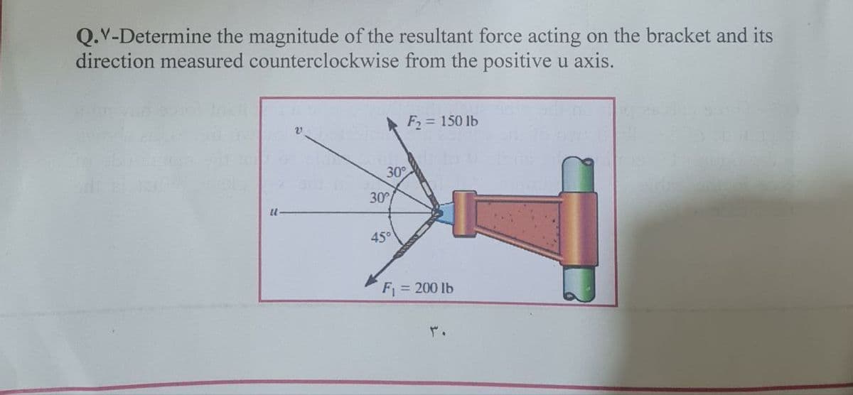 Q.V-Determine the magnitude of the resultant force acting on the bracket and its
direction measured counterclockwise from the positive u axis.
F = 150 lb
30
30
45°
F = 200 lb
