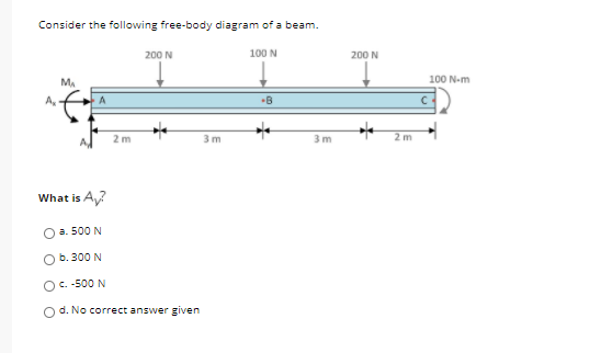 Consider the following free-body diagram of a beam.
200 N
100 N
200 N
MA
100 N-m
2 m
3 m
3 m
2m
What is A?
a. 500 N
O b. 300 N
OC.-500 N
O d. No correct answer given
