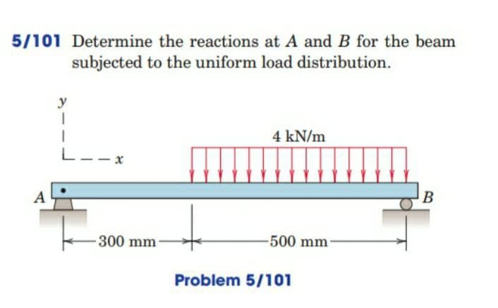 5/101 Determine the reactions at A and B for the beam
subjected to the uniform load distribution.
y
4 kN/m
L-
A
300 mm-
-500 mm
Problem 5/101
