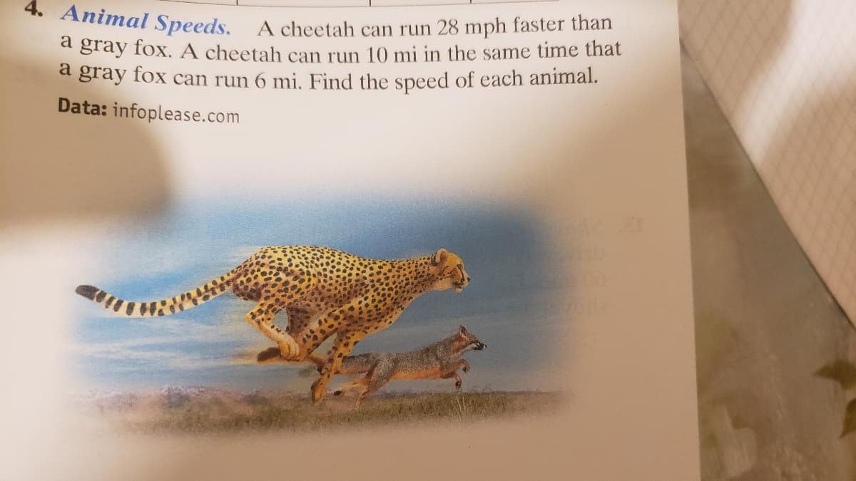 4. Animal Speeds. A cheetah can run 28 mph faster than
gray fox. A cheetah can run 10 mi in the same time that
a gray fox can run 6 mi. Find the speed of each animal.
Data: infoplease.com
