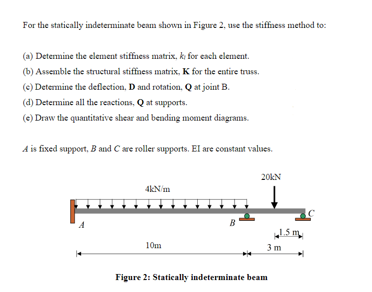 For the statically indeterminate beam shown in Figure 2, use the stiffness method to:
(a) Determine the element stiffness matrix, k; for each element.
(b) Assemble the structural stiffness matrix, K for the entire truss.
(c) Determine the deflection, D and rotation, Q at joint B.
(d) Determine all the reactions, Q at supports.
(e) Draw the quantitative shear and bending moment diagrams.
A is fixed support, B and C are roller supports. El are constant values.
20KN
4kN/m
A
B
1.5 m
10m
3 m
Figure 2: Statically indeterminate beam
