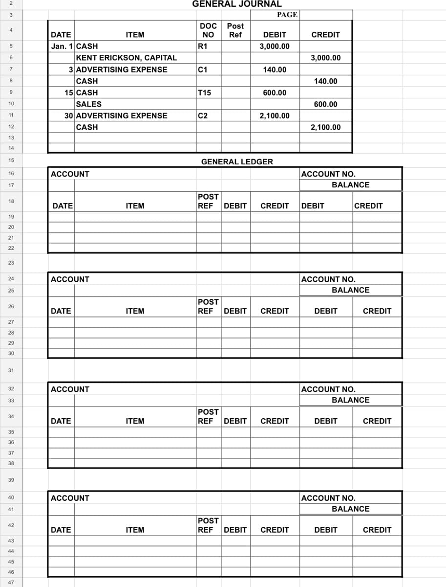 GENERAL JOURNAL
3
PAGE
DOC
NO
Post
Ref
4
DATE
ITEM
DEBIT
CREDIT
Jan. 1 CASH
KENT ERICKSON, CAPITAL
R1
3,000.00
3,000.00
7
3 ADVERTISING EXPENSE
C1
140.00
CASH
15 CASH
SALES
8
140.00
9
T15
600.00
10
600.00
30 ADVERTISING EXPENSE
C2
2,100.00
11
CASH
2,100.00
12
13
14
15
GENERAL LEDGER
ACCOUNT No.
16
ACCOUNT
17
BALANCE
POST
18
DATE
DEBIT
CREDIT
ITEM
REF
DEBIT
CREDIT
19
20
21
22
23
ACCOUNT
ACCOUNT No.
24
25
BALANCE
POST
26
DATE
ITEM
REF DEBIT
CREDIT
DEBIT
CREDIT
27
28
29
30
31
ACCOUNT
ACCOUNT NO.
32
33
BALANCE
POST
34
DATE
ITEM
REF
DEBIT
CREDIT
DEBIT
CREDIT
35
36
37
38
39
ACCOUNT
ACCOUNT NO.
40
41
BALANCE
POST
42
DATE
ITEM
REF
DEBIT
CREDIT
DEBIT
CREDIT
43
44
45
46
47
