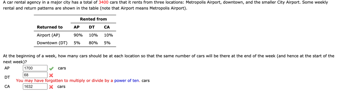 A car rental agency in a major city has a total of 3400 cars that it rents from three locations: Metropolis Airport, downtown, and the smaller City Airport. Some weekly
rental and return patterns are shown in the table (note that Airport means Metropolis Airport).
Rented from
Returned to
АР
DT
CA
Airport (AP)
90%
10%
10%
Downtown (DT)
5%
80%
5%
At the beginning of a week, how many cars should be at each location so that the same number of cars will be there at the end of the week (and hence at the start of the
next week)?
АР
1700
cars
68
DT
You may have forgotten to multiply or divide by a power of ten. cars
CA
1632
X cars
