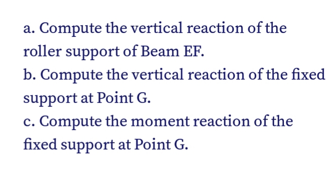 a. Compute the vertical reaction of the
roller support of Beam EF.
b. Compute the vertical reaction of the fixed
support at Point G.
c. Compute the moment reaction of the
fixed support at Point G.
