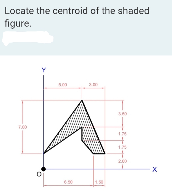 Locate the centroid of the shaded
figure.
Y
5.00
3.00
3.50
7.00
1.75
1.75
2.00
6.50
1.50
