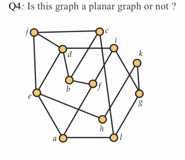 Q4: Is this graph a planar graph
or not ?
k
b.
h
a
