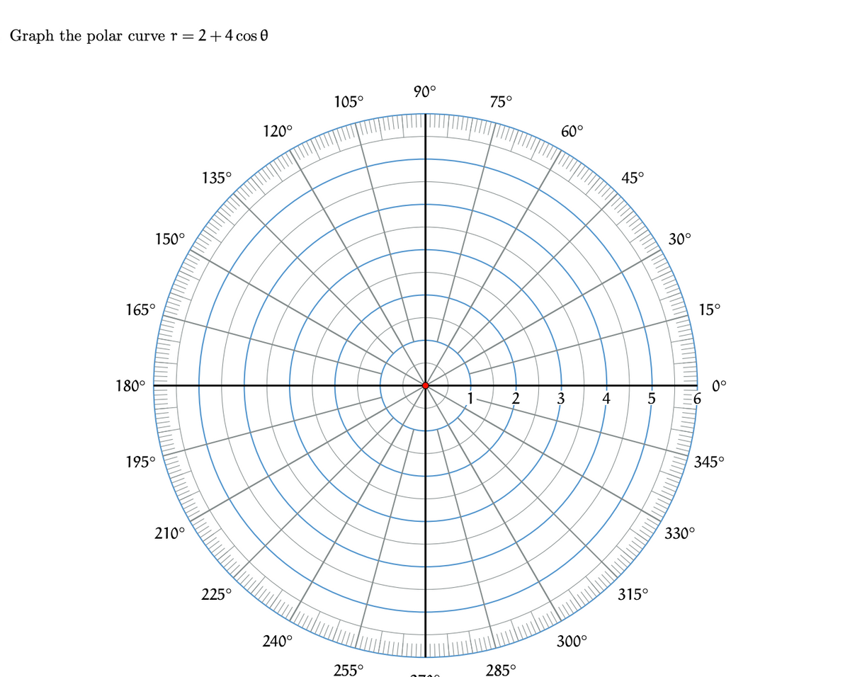 Graph the polar curve r = 2+4 cos 0
90°
105°
75°
120°
60°
135°
45°
150°
30°
165°
15°
180°
0°
3
4
195°
345°
210°
330°
225°
315°
240°
300°
255°
285°
