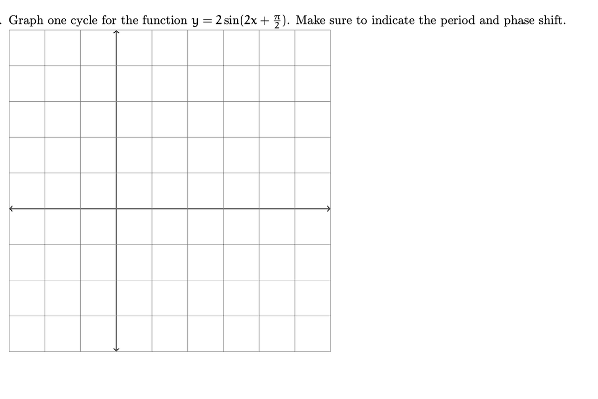 . Graph one cycle for the function y = 2 sin(2x + 7). Make sure to indicate the period and phase shift.
