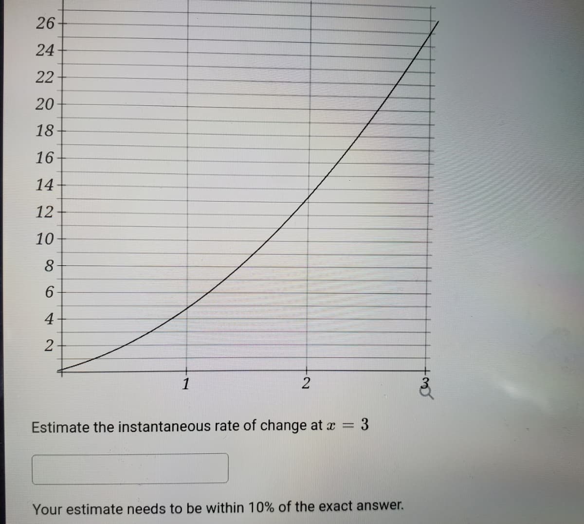 26
24
22
20
18
16
14
12
10
8
6.
4
2
1
Estimate the instantaneous rate of change at x = 3
Your estimate needs to be within 10% of the exact answer.
