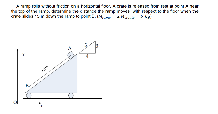 A ramp rolls without friction on a horizontal floor. A crate is released from rest at point A near
the top of the ramp, determine the distance the ramp moves with respect to the floor when the
crate slides 15 m down the ramp to point B. (Mramp = a, Mcreate = b kg)
O
Y
B
15m
A
5
4
3