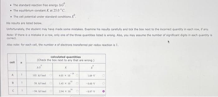 • The standard reaction free energy AG".
• The equilibrium constant K at 25.0 °C.
• The cell potential under standard conditions E.
His results are listed below.
Unfortunately, the student may have made some mistakes. Examine his results carefully and tick the box next to the incorrect quantity in each row, if any.
Note: If there is a mistake in a row, only one of the three quantities listed is wrong. Also, you may assume the number of significant digits in each quantity is
correct.
Also note: for each cell, the number n of electrons transferred per redox reaction is 1.
calculated quantities
(Check the box next to any that are wrong.)
cell
-19
4.03 x 10
A
105, k/molO
1.09 V
58. J/mol
30
1.45 x 10
-0.60 V
C
-94. KJ/mol
294 X 10
-0.97 V
