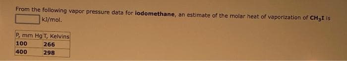 From the following vapor pressure data for iodomethane, an estimate of the molar heat of vaporization of CH3I is
kJ/mol.
P, mm Hg T, Kelvins
100
266
400
298

