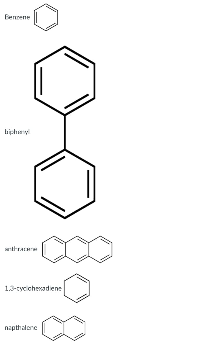 Benzene
biphenyl
anthracene
1,3-cyclohexadiene
napthalene
