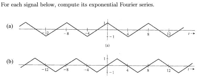For each signal below, compute its exponential Fourier series.
(а)
8
4
12
8
(a)
(b)
-12
8
8
12
