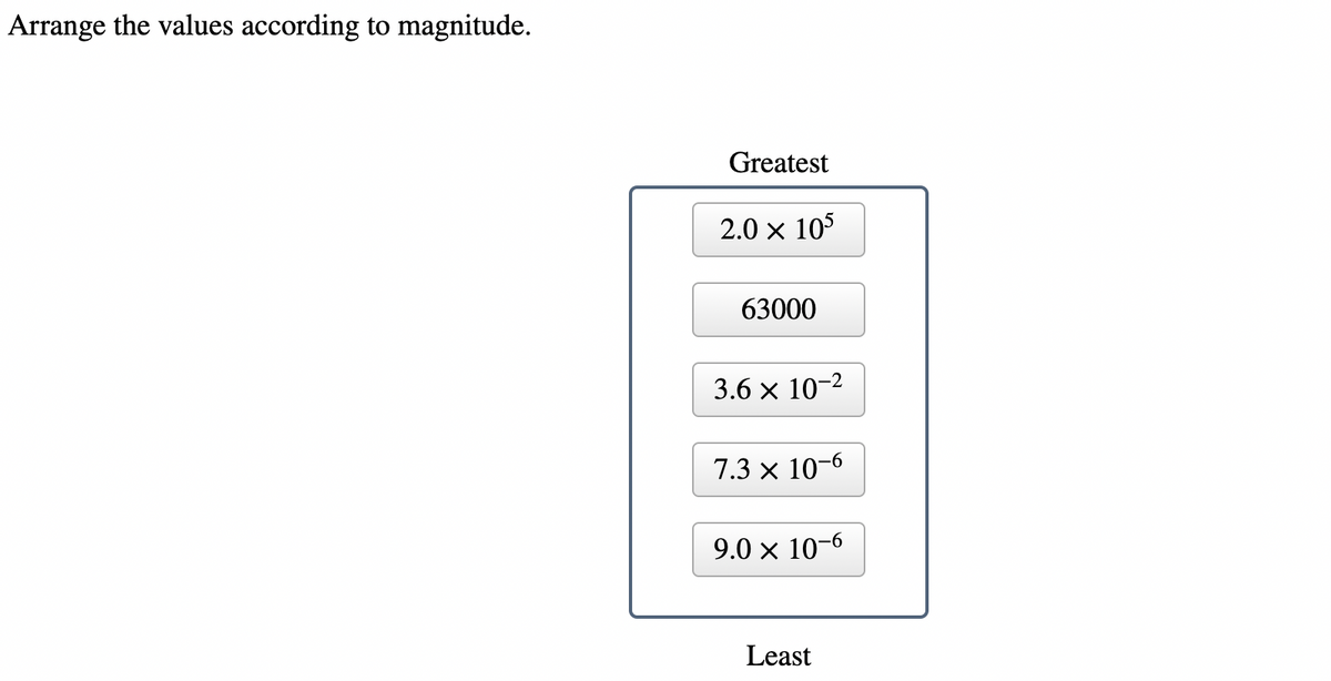 Arrange the values according to magnitude.
Greatest
2.0 × 105
63000
3.6 × 10-²
7.3 x 10-6
9.0 × 10-6
Least