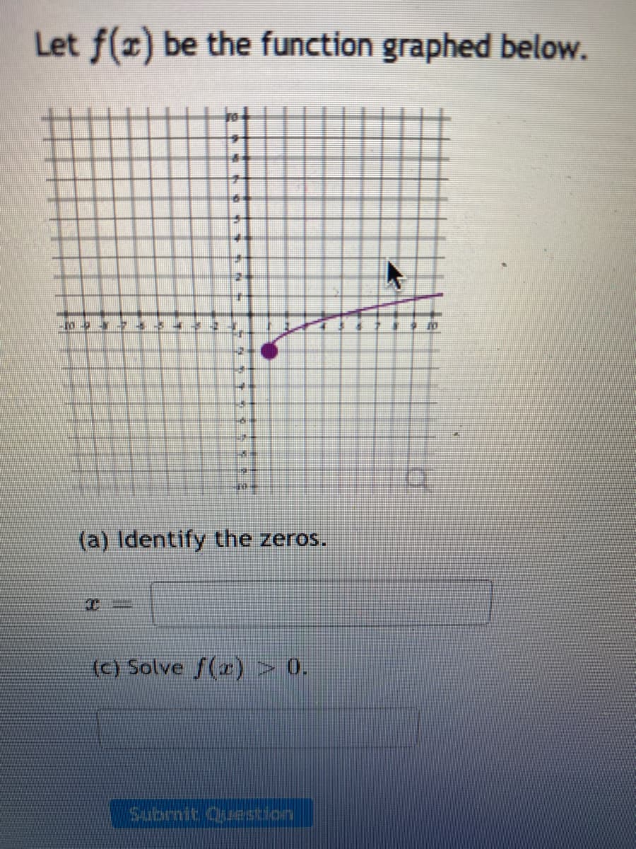 Let f(x) be the function graphed below.
(a) Identify the zeros.
(c) Solve f(x) > 0.
Submit Question
