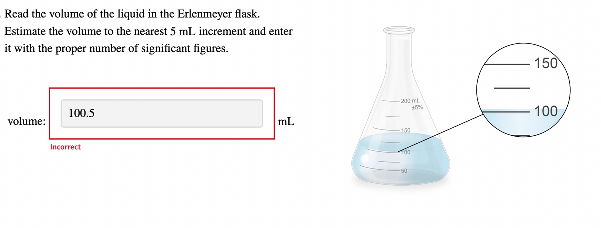 Read the volume of the liquid in the Erlenmeyer flask.
Estimate the volume to the nearest 5 mL increment and enter
it with the proper number of significant figures.
volume:
100.5
Incorrect
mL
-200 mL
150
100
50
±5%
150
100