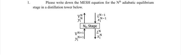 1.
Please write down the MESH equation for the Nth adiabatic equilibrium
stage in a distillation tower below.
VN
LN-1
N-1
N, Stage
VN+1
