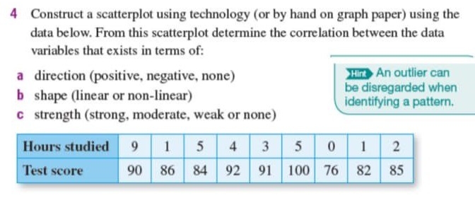 4 Construct a scatterplot using technology (or by hand on graph paper) using the
data below. From this scatterplot determine the correlation between the data
variables that exists in terms of:
a direction (positive, negative, none)
b shape (linear or non-linear)
c strength (strong, moderate, weak or none)
Hours studied 915435
Test score
90 86 84 92 91 100
Hint An outlier can
be disregarded when
identifying a pattern.
012
76 82 85