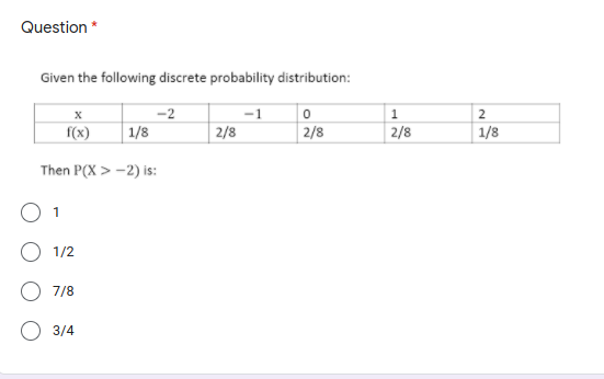Question *
Given the following discrete probability distribution:
-2
-1
1
2
f(x)
1/8
2/8
| 2/8
2/8
1/8
Then P(X > -2) is:
1
O 1/2
7/8
3/4
