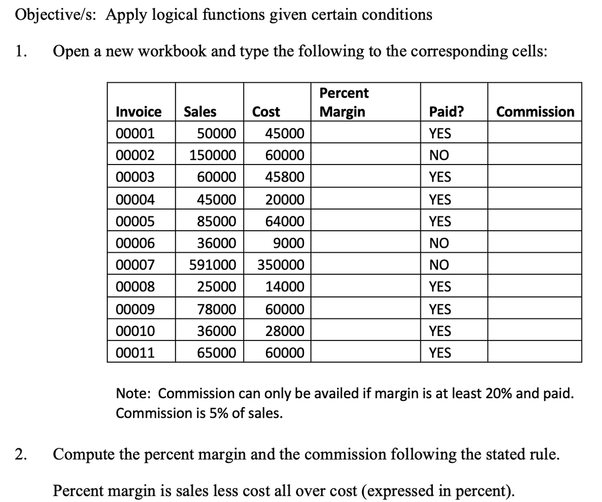 Objective/s: Apply logical functions given certain conditions
1.
Open a new workbook and type the following to the corresponding cells:
Percent
Invoice
Sales
Cost
Margin
Paid?
Commission
00001
50000
45000
YES
00002
150000
60000
NO
00003
60000
45800
YES
00004
45000
20000
YES
00005
85000
64000
YES
00006
36000
9000
NO
00007
591000
350000
NO
00008
25000
14000
YES
00009
78000
60000
YES
00010
36000
28000
YES
00011
65000
60000
YES
Note: Commission can only be availed if margin is at least 20% and paid.
Commission is 5% of sales.
2.
Compute the percent margin and the commission following the stated rule.
Percent margin is sales less cost all over cost (expressed in percent).
