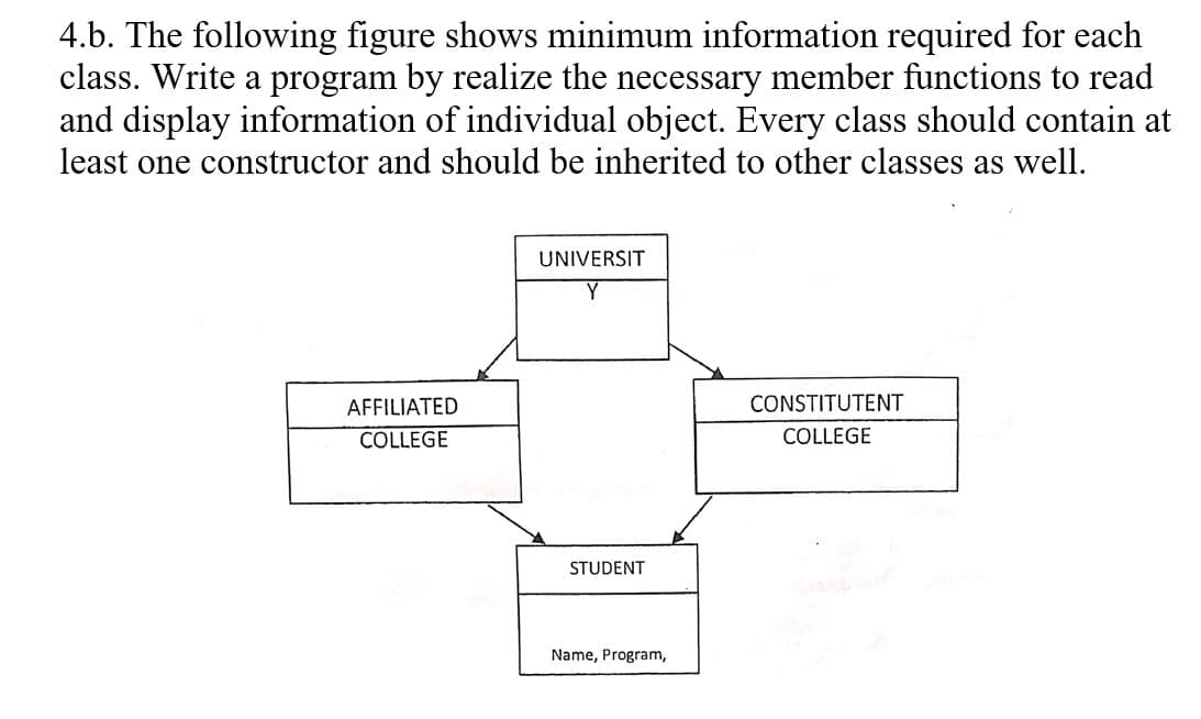 4.b. The following figure shows minimum information required for each
class. Write a program by realize the necessary member functions to read
and display information of individual object. Every class should contain at
least one constructor and should be inherited to other classes as well.
UNIVERSIT
AFFILIATED
CONSTITUTENT
COLLEGE
COLLEGE
STUDENT
Name, Program,
