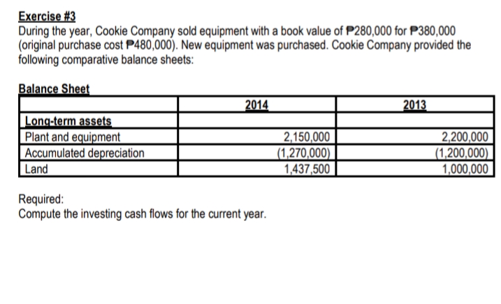 Exercise #3
During the year, Cookie Company sold equipment with a book value of P280,000 for P380,000
(original purchase cost P480,000). New equipment was purchased. Cookie Company provided the
following comparative balance sheets:
Balance Sheet
2014
2013
Long-term assets
Plant and equipment
Accumulated depreciation
Land
2,150,000
(1,270,000)
1,437,500
2,200,000
(1,200,000)
1,000,000
Required:
Compute the investing cash flows for the current year.
