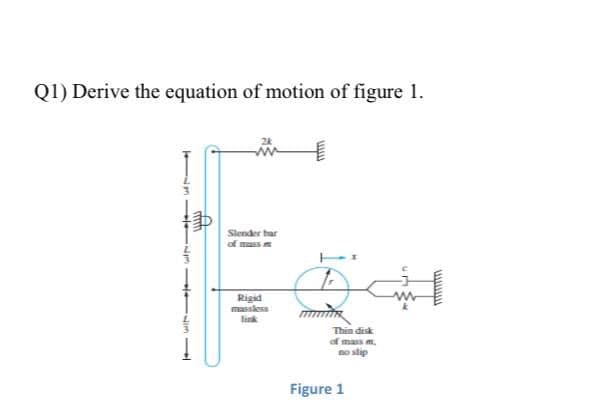 Q1) Derive the equation of motion of figure 1.
Slender bar
of mass
Rigid
masskess
link
Thin đisk
of mass m.
no slip
Figure 1
wim
