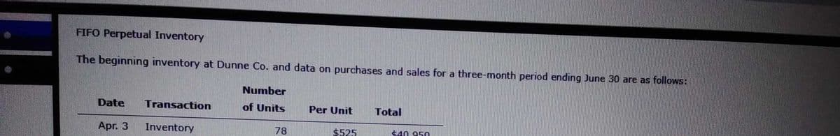 FIFO Perpetual Inventory
The beginning inventory at Dunne Co. and data on purchases and sales for a three-month period ending June 30 are as follows:
Number
Date
Transaction
of Units
Per Unit
Total
Apr. 3
Inventory
78
$525
$40 950

