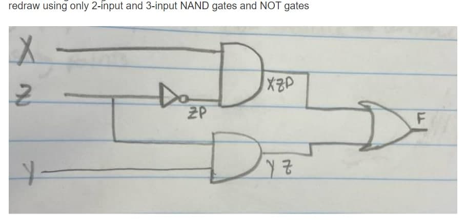 redraw using only 2-input and 3-input NAND gates and NOT gates
X
2
D
DYB
ZP
хар
F