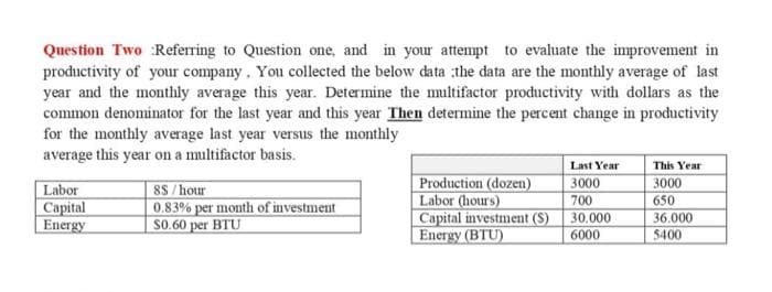 Question Two Referring to Question one, and in your attempt to evaluate the improvement in
productivity of your company. You collected the below data the data are the monthly average of last
year and the monthly average this year. Determine the multifactor productivity with dollars as the
common denominator for the last year and this year Then determine the percent change in productivity
for the monthly average last year versus the monthly
average this year on a multifactor basis.
Labor
Capital
Energy
85/hour
0.83% per month of investment
$0.60 per BTU
Production (dozen)
Labor (hours)
Capital investment (S)
Energy (BTU)
Last Year
3000
700
30.000
6000
This Year
3000
650
36.000
5400
