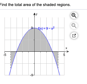 Find the total area of the shaded regi
ons
9
