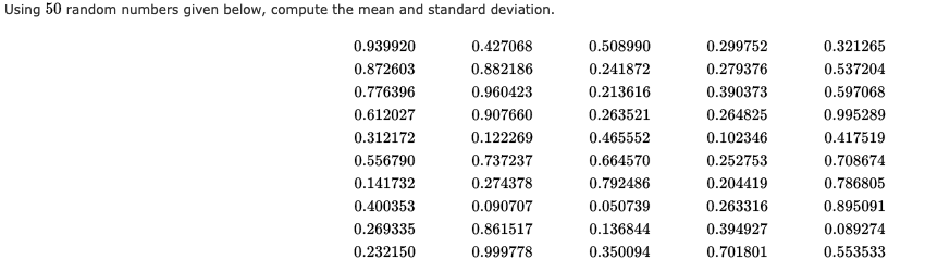 Using 50 random numbers given below, compute the mean and standard deviation
0.299752
0.939920
0.427068
0.508990
0.321265
0.872603
0.882186
0.241872
0.279376
0.537204
0.776396
0.960423
0.213616
0.390373
0.597068
0.612027
0.907660
0.263521
0.264825
0.995289
0.102346
0.312172
0.122269
0.465552
0.417519
0.664570
0.708674
0.556790
0.737237
0.252753
0.141732
0.274378
0.792486
0.204419
0.786805
0.400353
0.090707
0.050739
0.263316
0.895091
0.269335
0.861517
0.136844
0.394927
0.089274
0.232150
0.999778
0.350094
0.701801
0.553533
